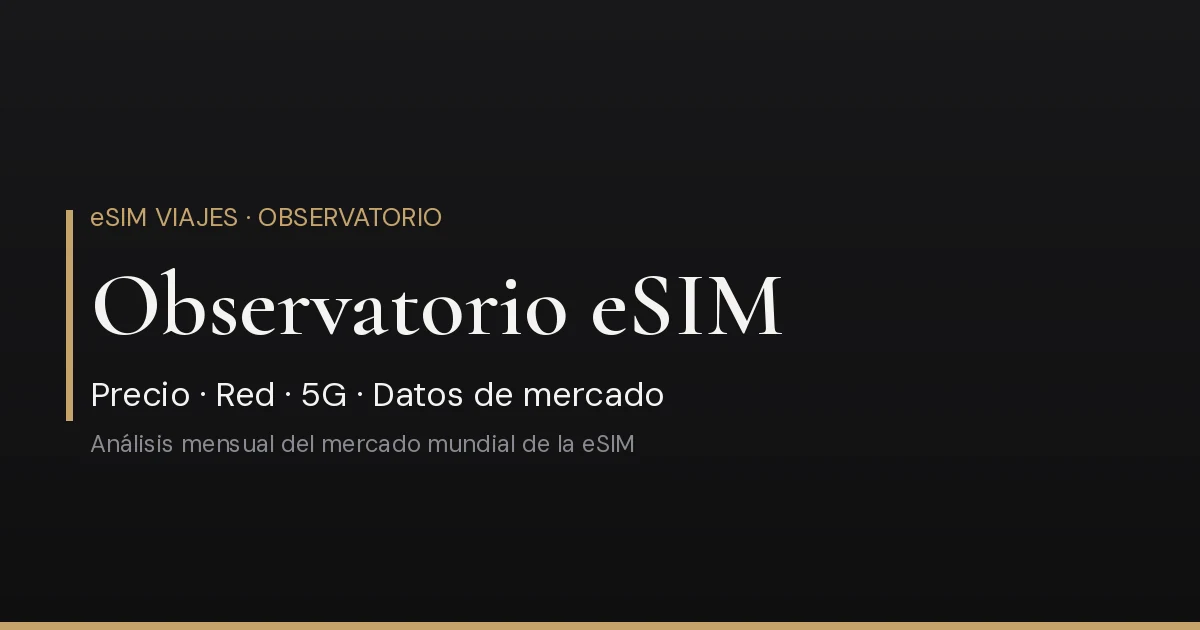 Precio y calidad de las eSIM en el mundo: el panorama de julio 2026