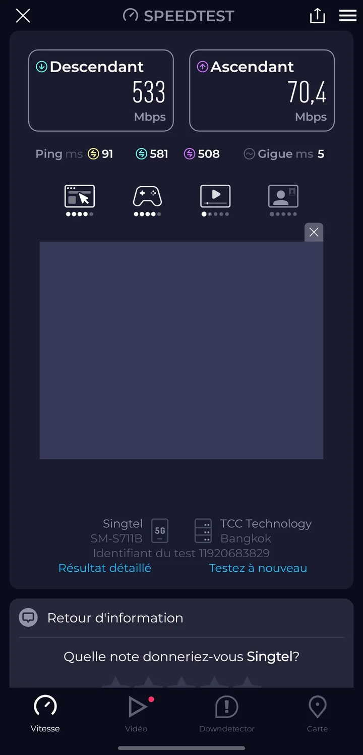 Perfil Thailand Performance histórico en Ao Nang: 533 Mbps de descarga y 70.4 Mbps de subida.